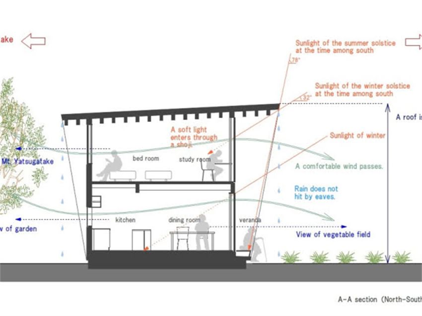 图片 爆款家庭装修设计全攻略！20w以内搞定高颜值家居，附避坑指南🏠💡.jpg